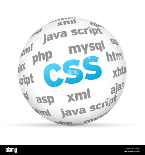 Image result for Cascading Style Sheets Computer Graphics