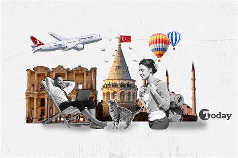 Image result for Conditional Entry