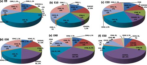 Department of Energy Science and Engineering :: IIT Delhi