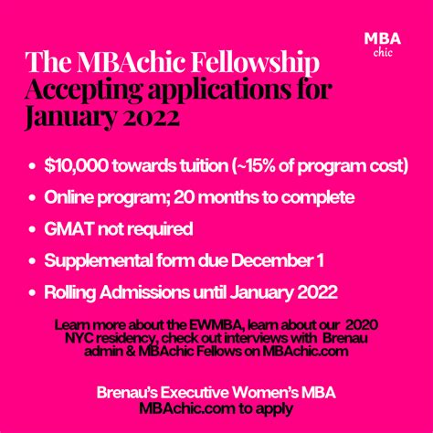 Apply for the MBAchic Fellowship at Brenau's Executive Women's MBA