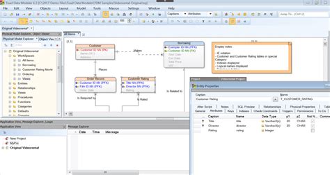 Image result for Data Modelling Tools