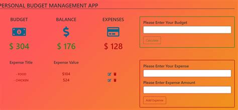 Image result for Budget App JavaScript