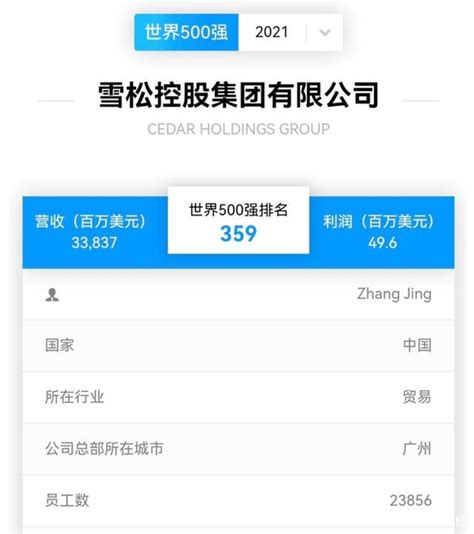 广州最大民营企业雪松控股宣布理财产品违约_新浪财经_新浪网