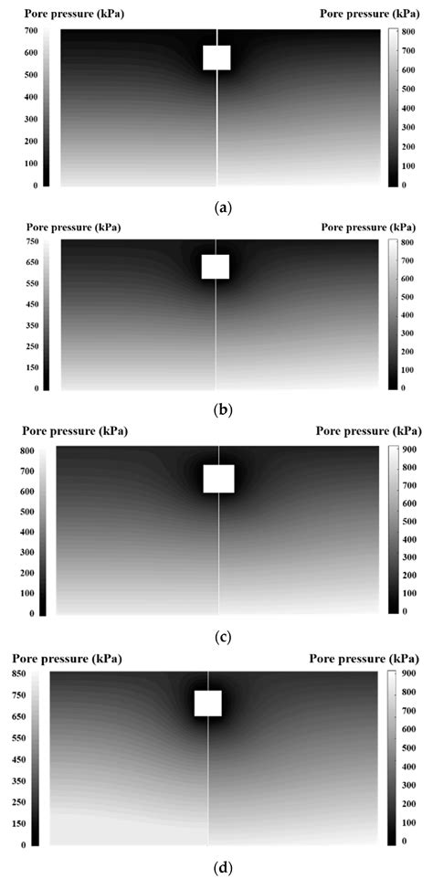 A New Kinematical Admissible Translational–Rotational Failure Mechanism ...