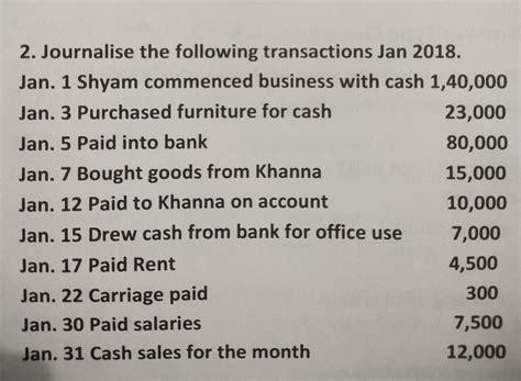 please journalise the following transaction correctly . please don't ...