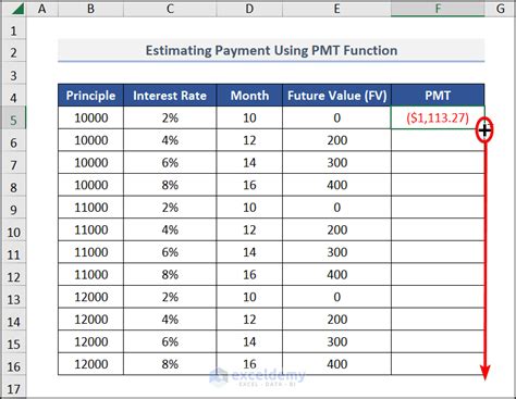 Image result for How to Use a Variable Based Table Formula