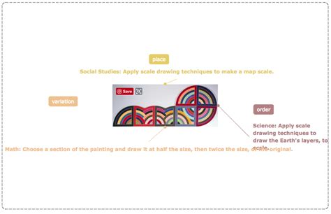 Image result for Module 2 Lesson 1 Geometry Scale Drawing