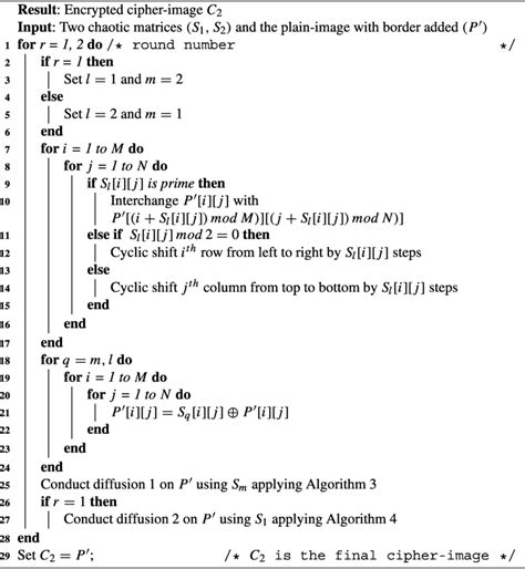 How to Create an Encryption Algorithm 的图像结果