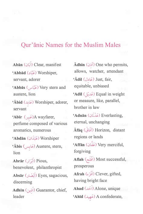 Muslim Baby Names Nombres Bebés