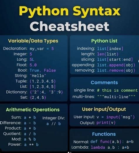 Image result for Unique Project for Computer Science