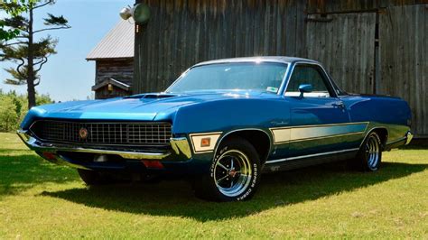 The Cheapest Muscle Cars You Can Buy