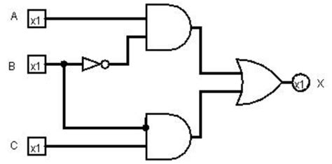 Image result for Boolean Computer Science