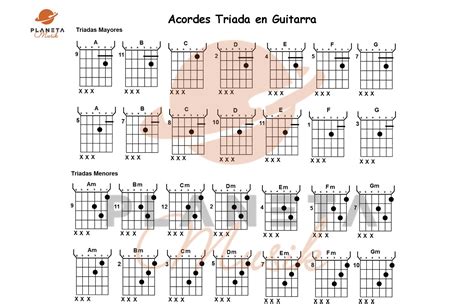 Acordes De Guitarra Para Principiantes Canciones Faciles : Cuando ...