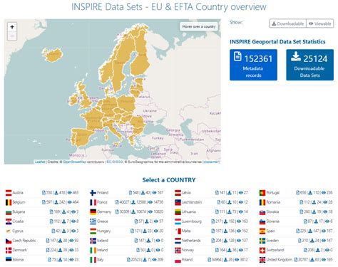 From Spatial Data Infrastructures to Data Spaces—A Technological ...