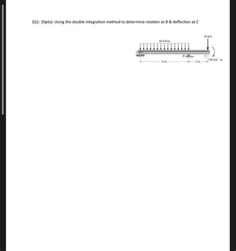 Image result for How to Find Deflection and Slope by Using Conjugate Beam Method