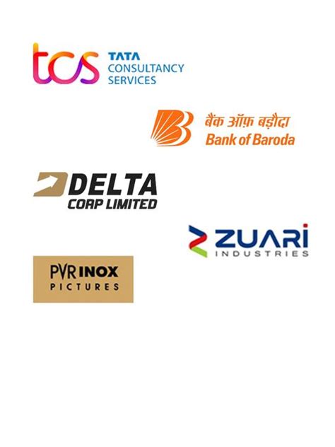 Top 6 stocks to watch on October 11, 2023: TCS, Bank of Baroda, Delta ...