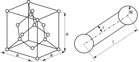 Image result for Diamond Cubic Unit Cell