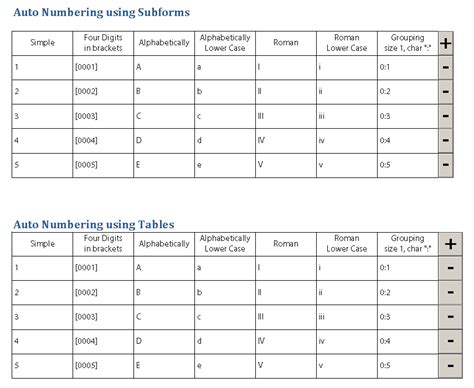 Image result for Adobe LiveCycle Designer Tutorial Video