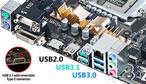 USB 3.1 Gen 1 vs. Gen 2 - What’s The Difference? [Simple]