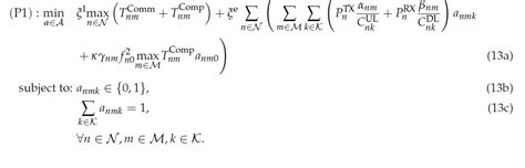 Image result for Integer Problem On Calculator
