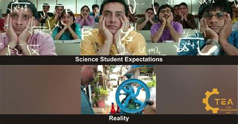 Engineering Student Meme 的图像结果