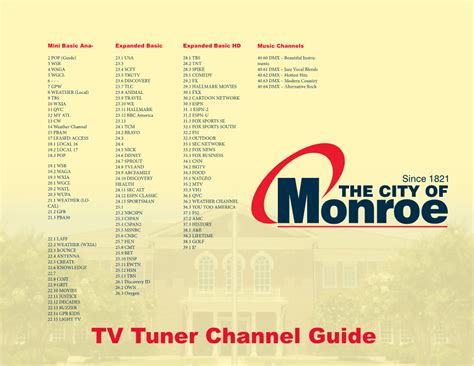 Image result for Local Channel Guide