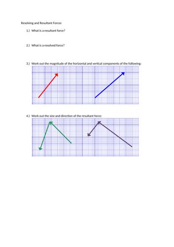 Image result for Resolution of Forces Free Science Lessons