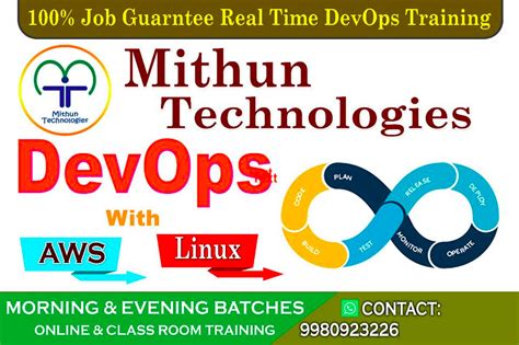 Image result for Mithun Technologies DevOps