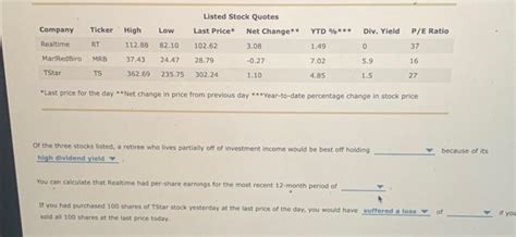 Table References Stock 的图像结果