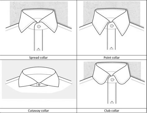 Collar Clothing 的图像结果