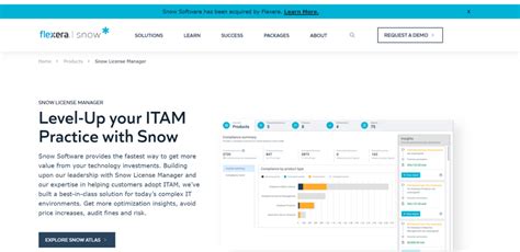 Image result for Software License Manager