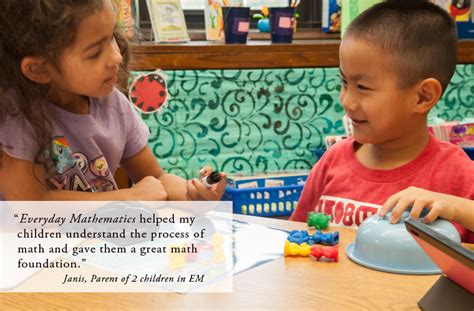 Image result for Everyday Mathematics Tutorials