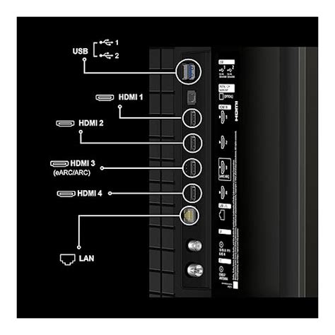 TV Price in India - Buy TV Online - Offers On Smart TV in Kerala, India ...