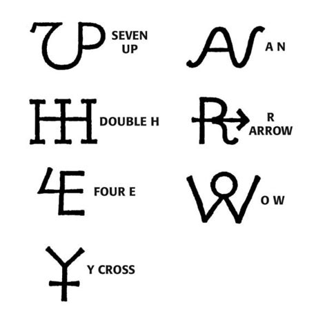 Texas Brand Registration | How To Design A Brand