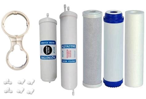 Standard Filters suitable for Express Reverse Osmosis System – FILTERKART