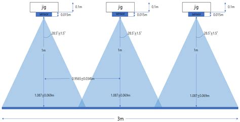 Advancing Plastic Waste Classification and Recycling Efficiency ...
