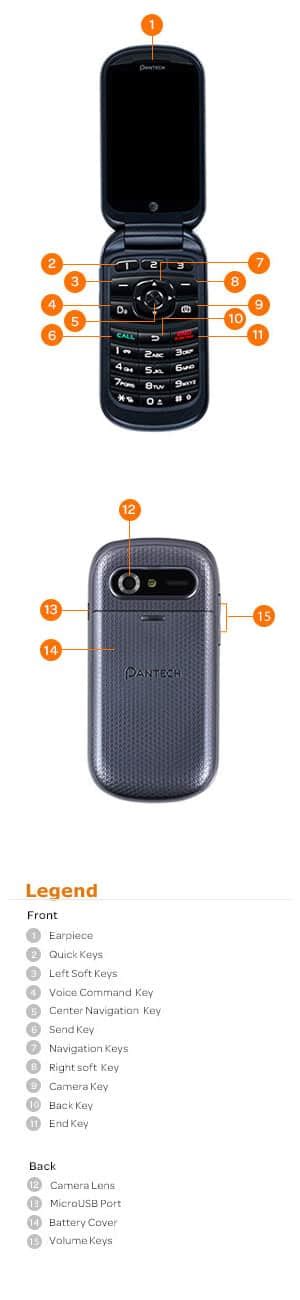 Image result for Pantech Breeze IV Tutorial