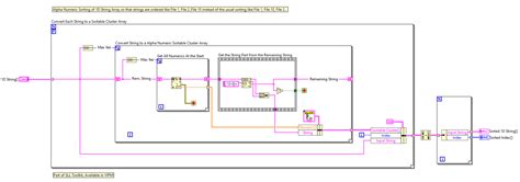 Image result for Sorting Array LabVIEW