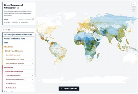 Image result for Human Development Data Visualization 2024