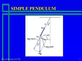 Image result for Simple Pendulum AP