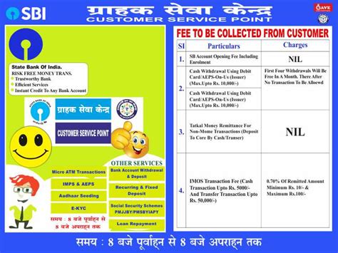 SBI CSP Services Banner Download I SBI CSP Banner Design CDR