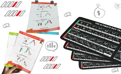 Go Thriff Ultimate Trading Setup: 16 Candlestick Chart Patterns Posters ...