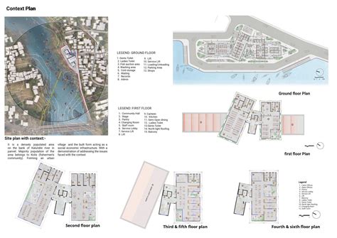 In formalising Architecture - Response to Urban village | CEPT - Portfolio