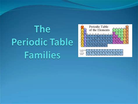 Periodic table-families | PPT