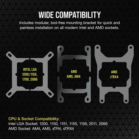 Corsair iCUE H170i Elite LCD XT Display Black CPU Cooler