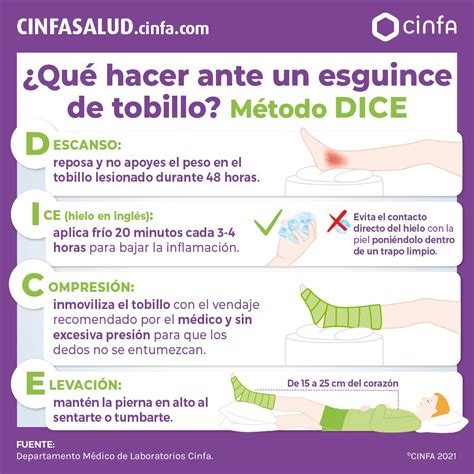 ¿Cómo se cura el esguince de tobillo? | CinfaSalud