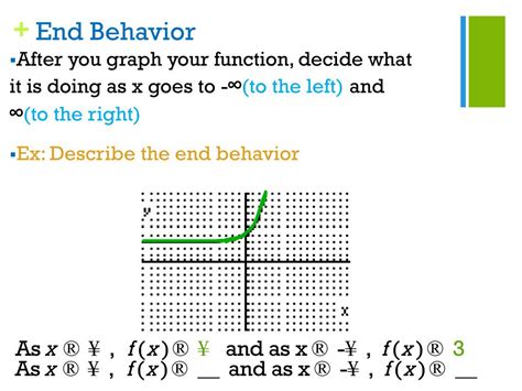 Image result for Exponential Behavior