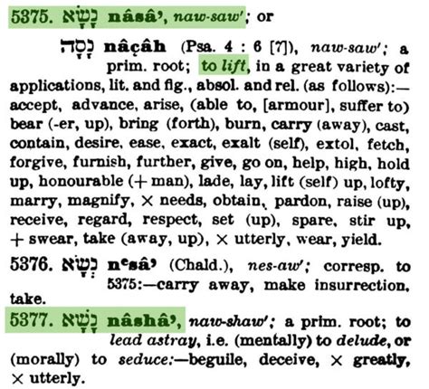 What Does NASA Mean In Hebrew? | World Events and the Bible