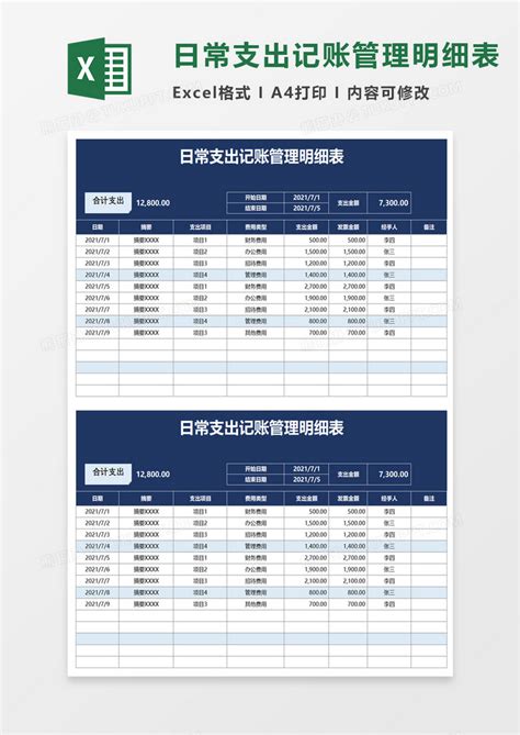 日常支出记账管理明细表Excel模板下载_熊猫办公