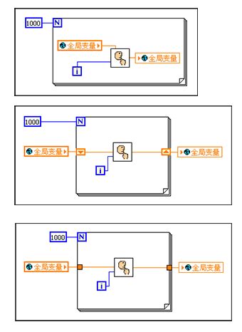 LabVIEW Fast Learning 的图像结果